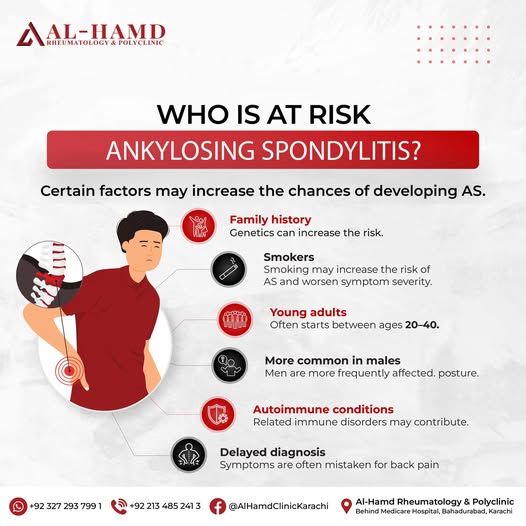 Ankylosing Spondylitis: Causes, Symptoms & Long-Term Management — infographic 3