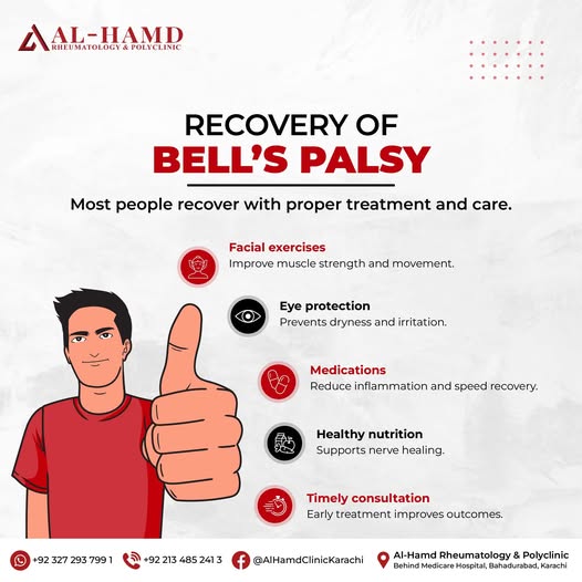 Bell's Palsy: Recognising Sudden Facial Weakness and How to Recover — infographic 4